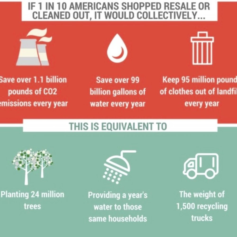 Do. Your. Part. - image 1